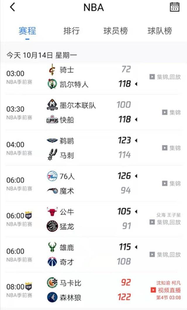 雙雄皇馬拜